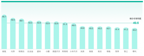 激发汽车服务产业新活力 第十九届金扳手颁奖典礼成功举办(图11)