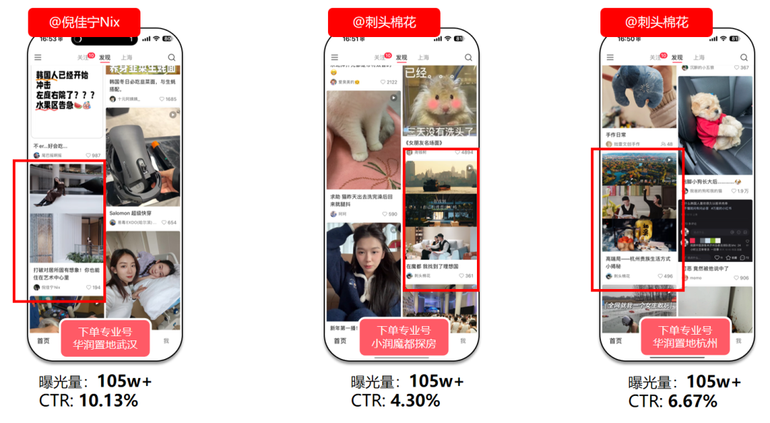 华润置地携手小红书房产营销第一品牌红薯互娱启动行业首个小红书IP营销(图9)