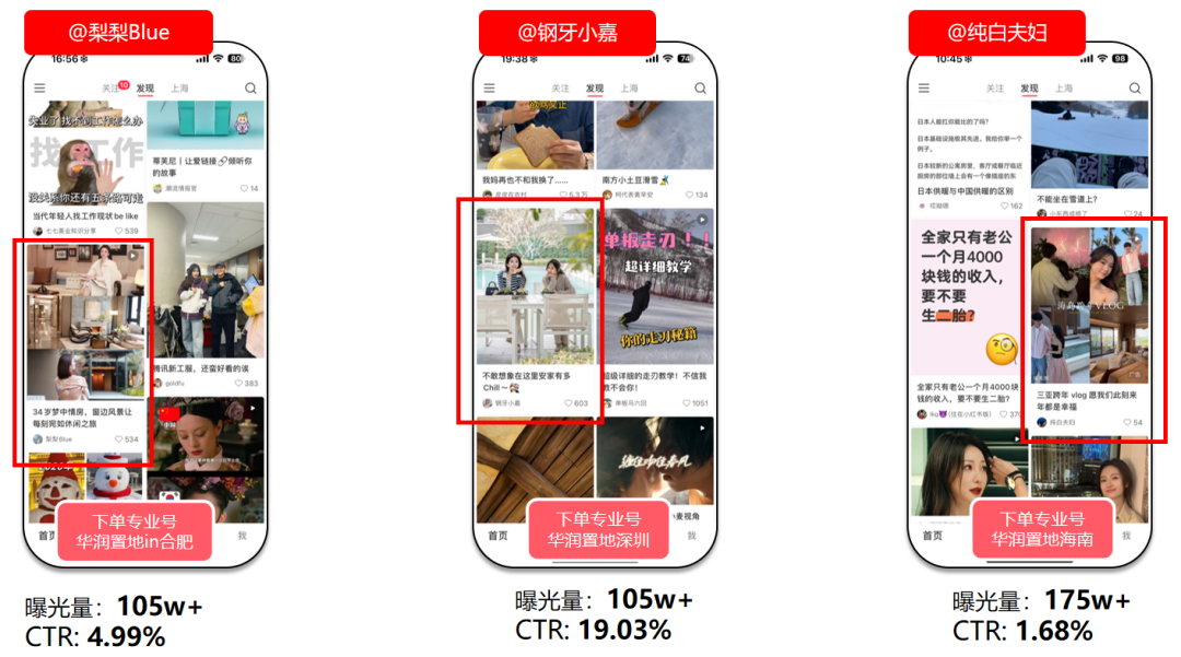 华润置地携手小红书房产营销第一品牌红薯互娱启动行业首个小红书IP营销(图12)