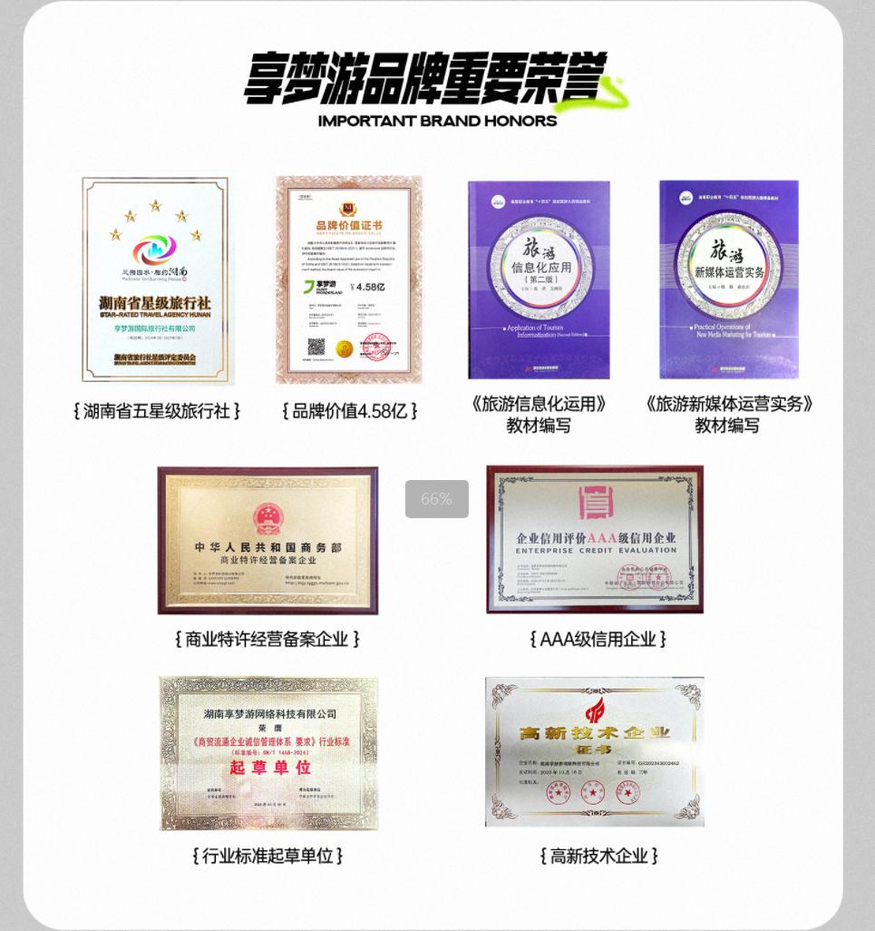 享梦游:构建六大产品矩阵,解锁旅行 N 种可能(图7) 享梦游:构建六大产品矩阵,解锁旅行 N 种可能(图7)