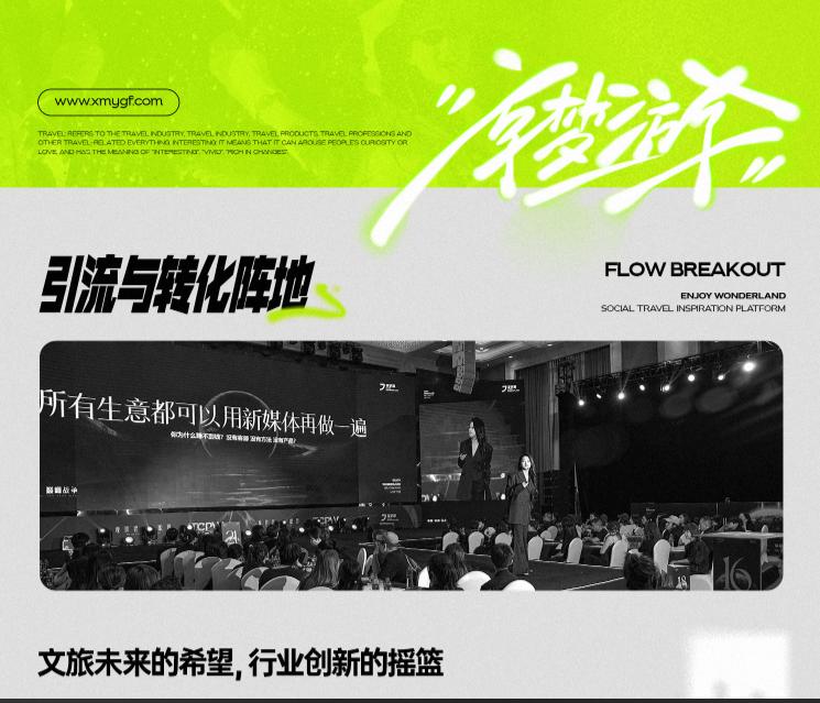 享梦游:构建六大产品矩阵,解锁旅行 N 种可能(图1) 享梦游:构建六大产品矩阵,解锁旅行 N 种可能(图1)