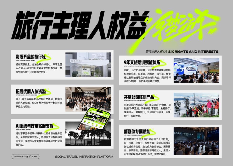 享梦游:构建六大产品矩阵,解锁旅行 N 种可能(图3) 享梦游:构建六大产品矩阵,解锁旅行 N 种可能(图3)