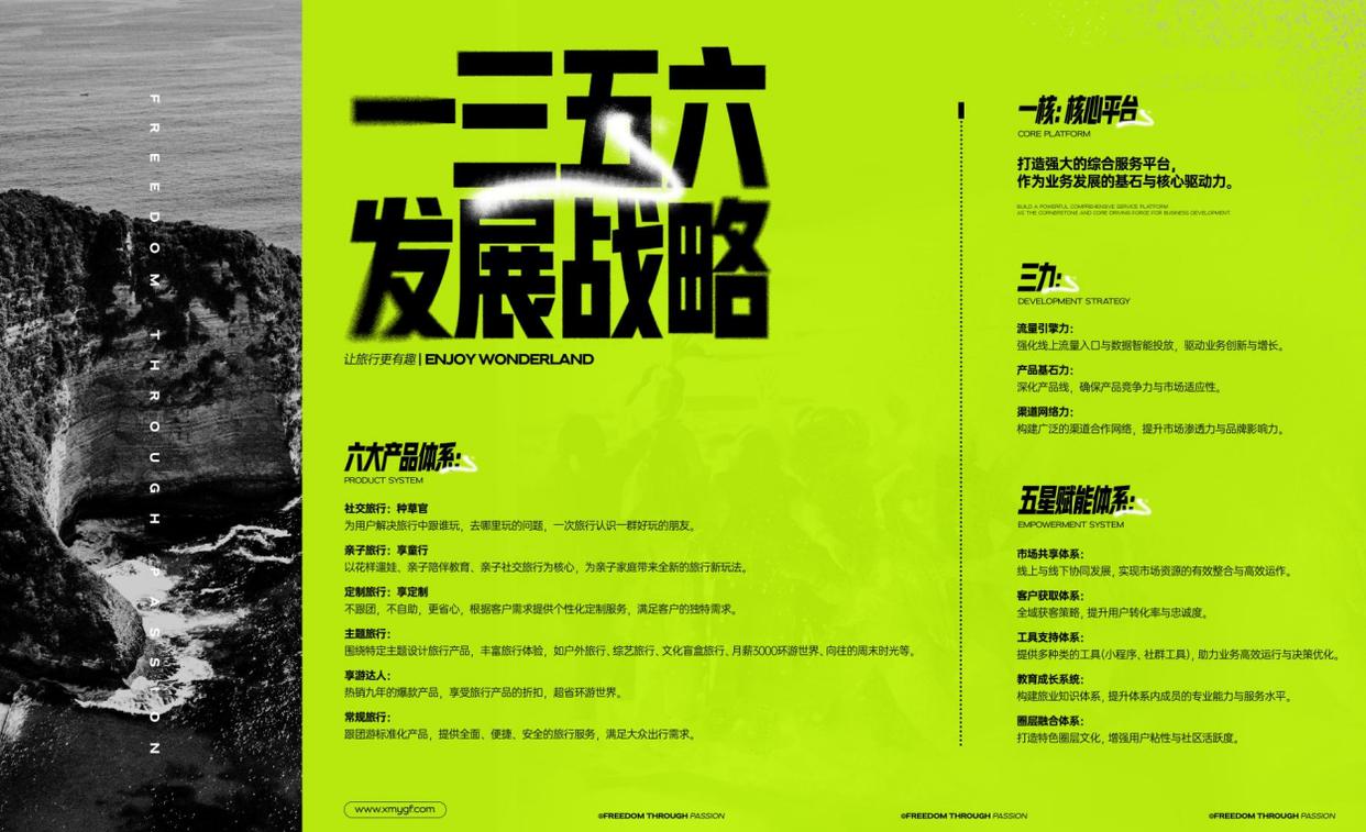 享梦游:构建六大产品矩阵,解锁旅行 N 种可能(图6) 享梦游:构建六大产品矩阵,解锁旅行 N 种可能(图6)