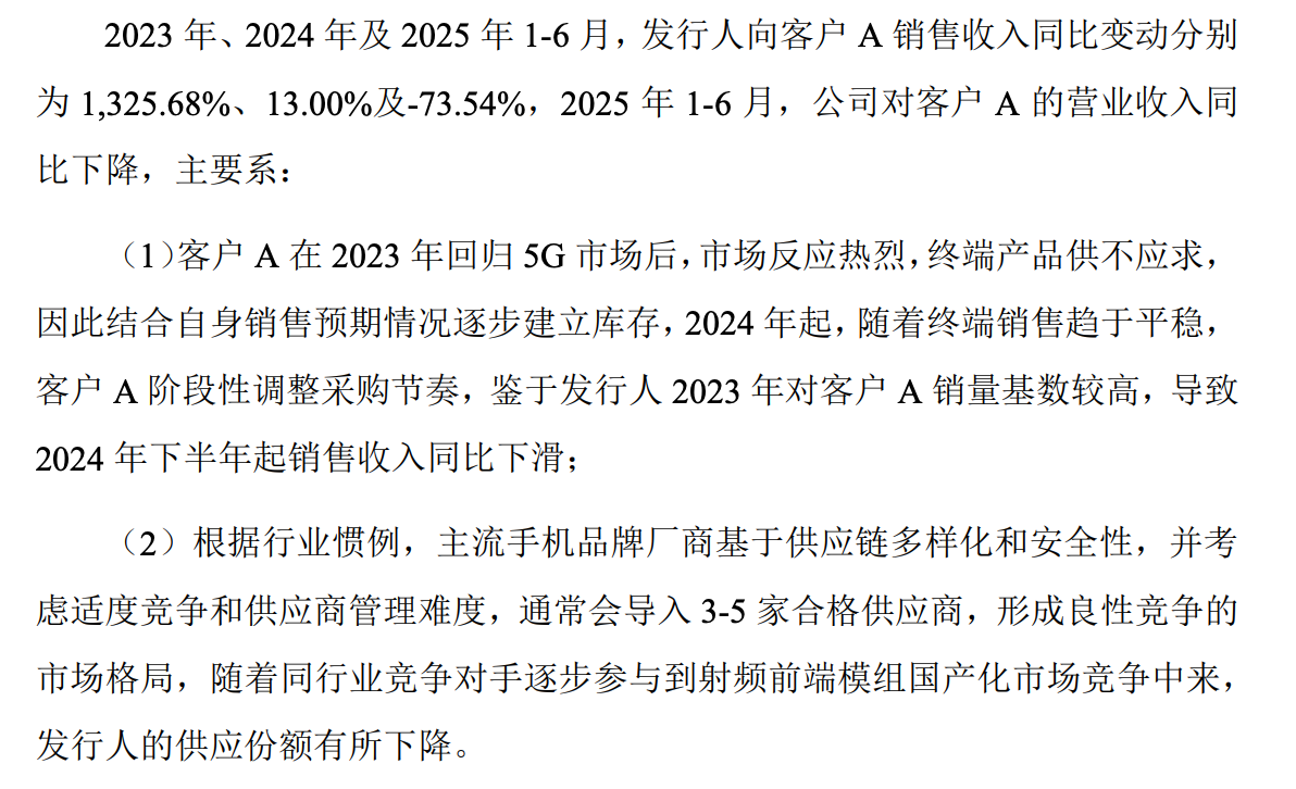 昂瑞微“诡异”的5G产品：单价下滑原材料成本增加 毛利率却飙升(图1)
