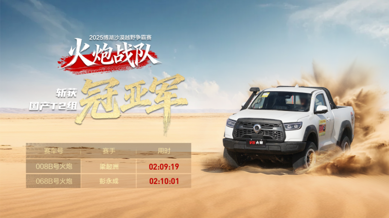 沙场问鼎！冠军火炮征战2025新疆博湖沙漠越野争霸赛(图3)