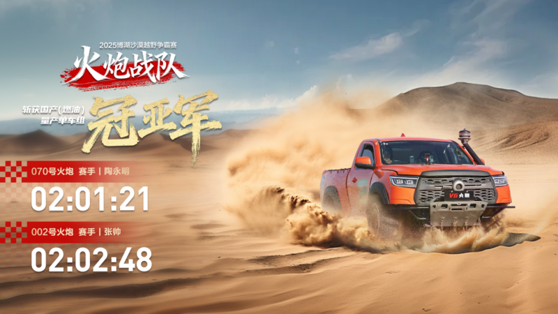 沙场问鼎！冠军火炮征战2025新疆博湖沙漠越野争霸赛(图4)