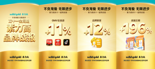 全家庭营养健康矩阵驱动增长，健合集团领跑双十一健康消费赛道！(图6)