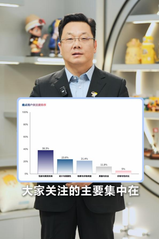 从“用户痛点”到“AI解决方案”,海尔小家电将在AWE给出怎样的答案?(图1) 从“用户痛点”到“AI解决方案”,海尔小家电将在AWE给出怎样的答案?(图1)