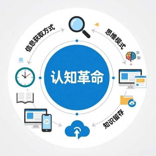 2026网络阅读资讯全景：6.7亿人解锁“云端”阅读，爆款与趋势全解析(图1)