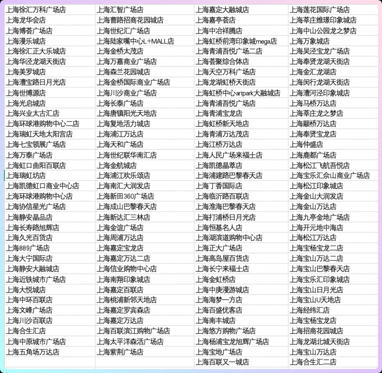 想卖黄金又怕被宰?上海正规店黄金回收攻略,一个踩过坑的人来分享(图4) 想卖黄金又怕被宰?上海正规店黄金回收攻略,一个踩过坑的人来分享(图4)