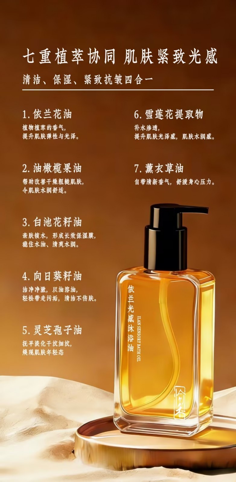 封神了！2026留香超持久的香氛沐浴油排行榜，高级疗愈，伪体香天花板