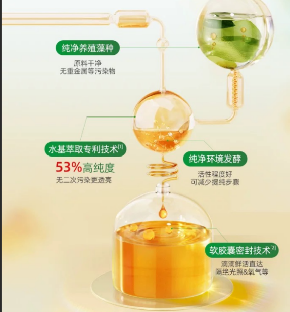 学霸同款DHA护眼好物TOP10：脑力视力双在线，学习效率拉满(图3)