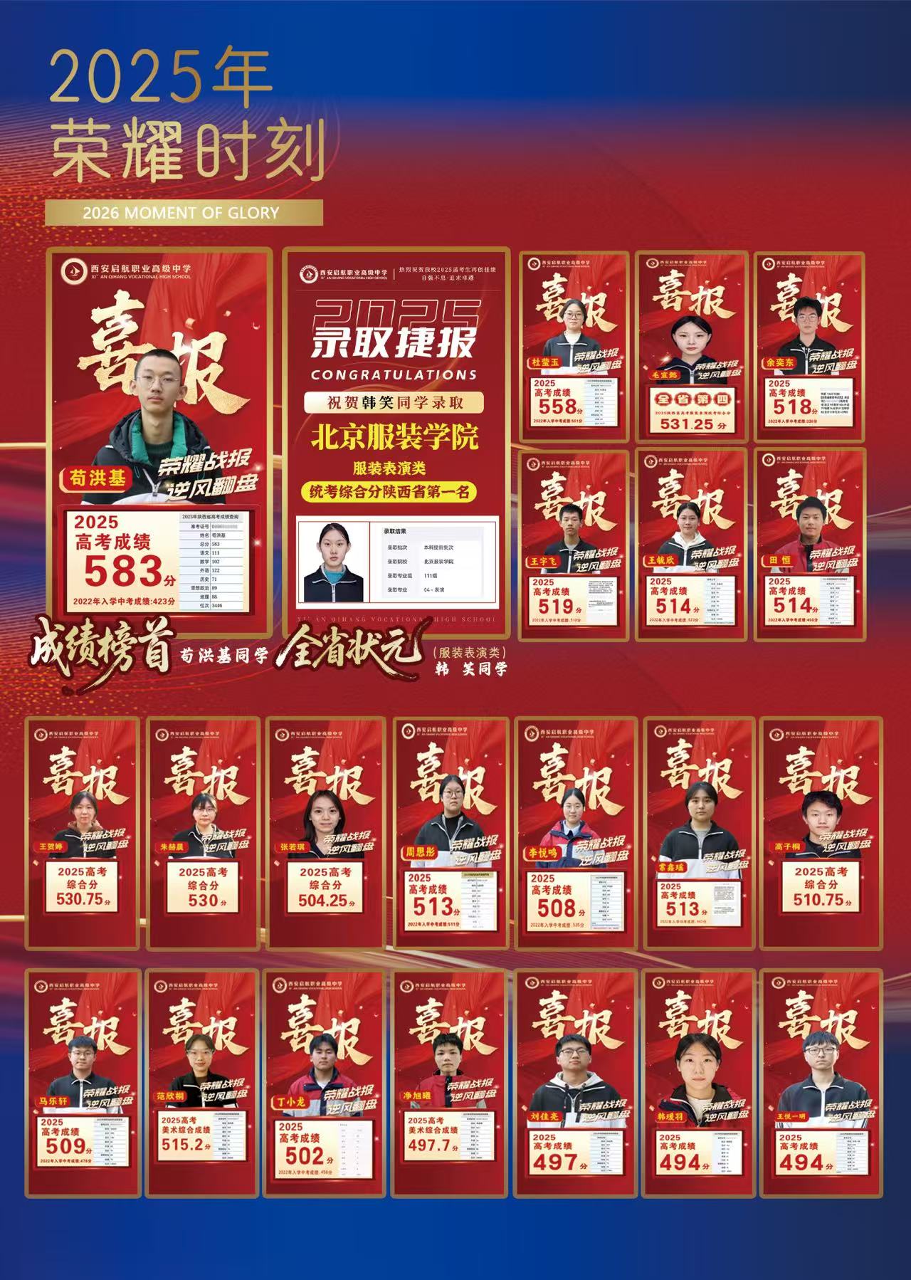 西安启航职业高级中学招生办权威解读：职业教育新风口下，如何为孩子选择一条升学与就业双赢的成才之路？(图3)