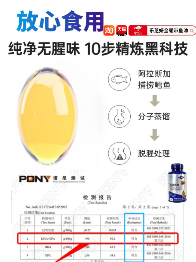 针对动脉粥样硬化干预：高纯度鱼油哪款最值得选？618科学甄选中老年健康礼品(图4)