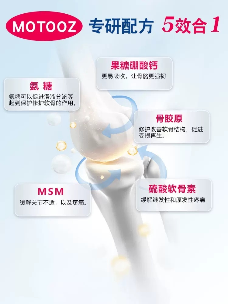 关节酸痛、僵硬卡顿?2026 高活性品牌 ,修护软骨磨损、告别膝盖酸痛(图3) 关节酸痛、僵硬卡顿?2026 高活性品牌 ,修护软骨磨损、告别膝盖酸痛(图3)