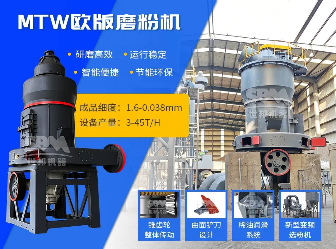 上海世邦MTW欧版磨打造山西工业固废高值化新方案(图4)