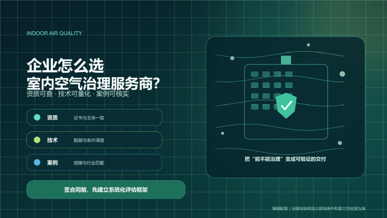 01-企业室内空气治理服务商-封面配图.png