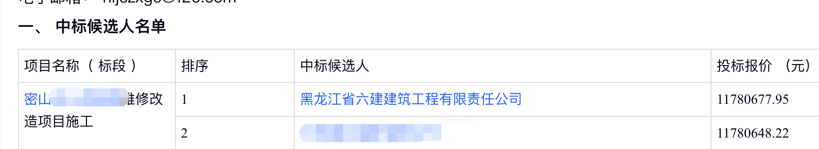 安全生产许可证状态不是“有效”，投资超2亿项目中标候选人被疑资质不符，最新回应(图6)