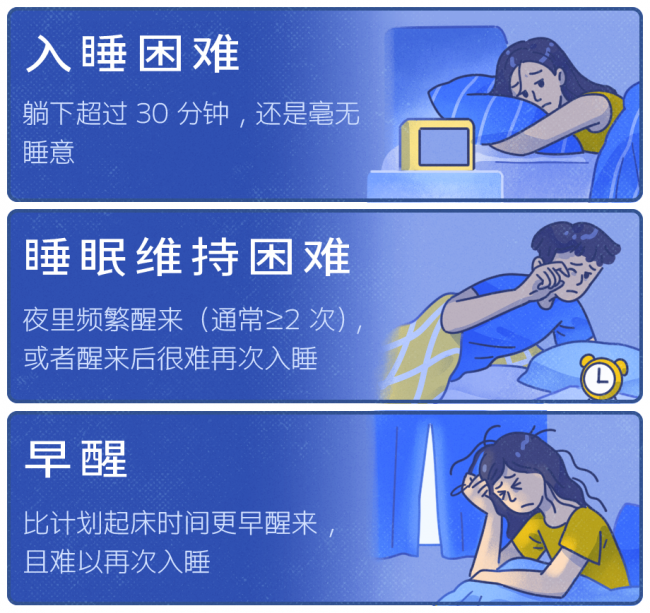 为啥越补觉越累？失眠的 3 个真相，很多人第一个就搞错了