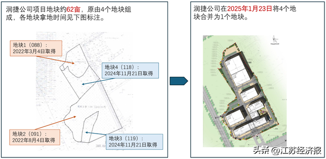 广东清远：一起4500万元股权转让纠纷，牵出“超范围查封”争议(图2)