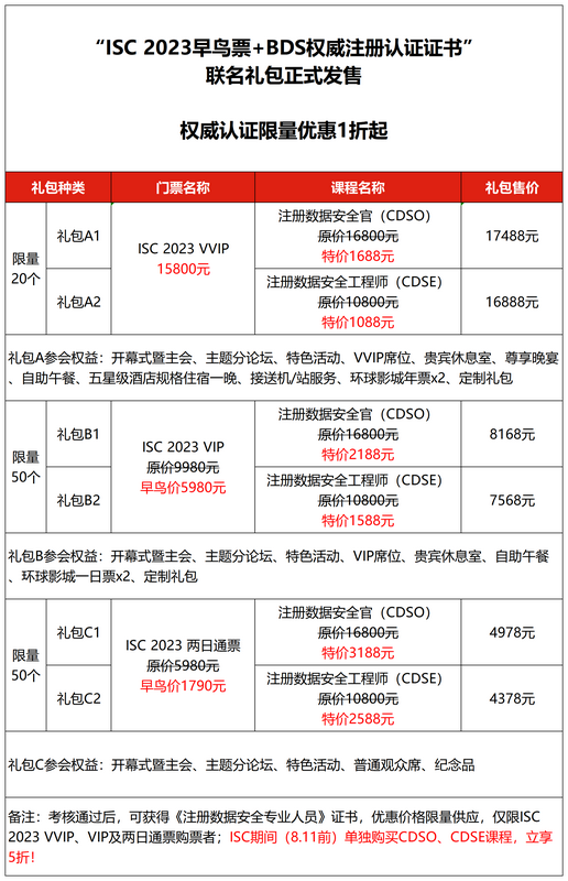 “ISC 2023早鸟票+BDS权威注册认证证书”联名礼包正式限量发售