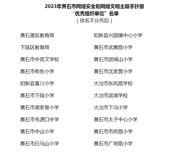 获奖名单公布！黄石中小学秋季开学刮起“网络安全文明风”