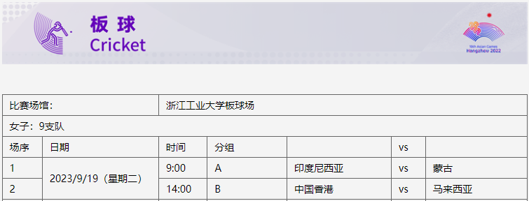 杭州亚运会首场比赛今天开打！这四个项目不容错过