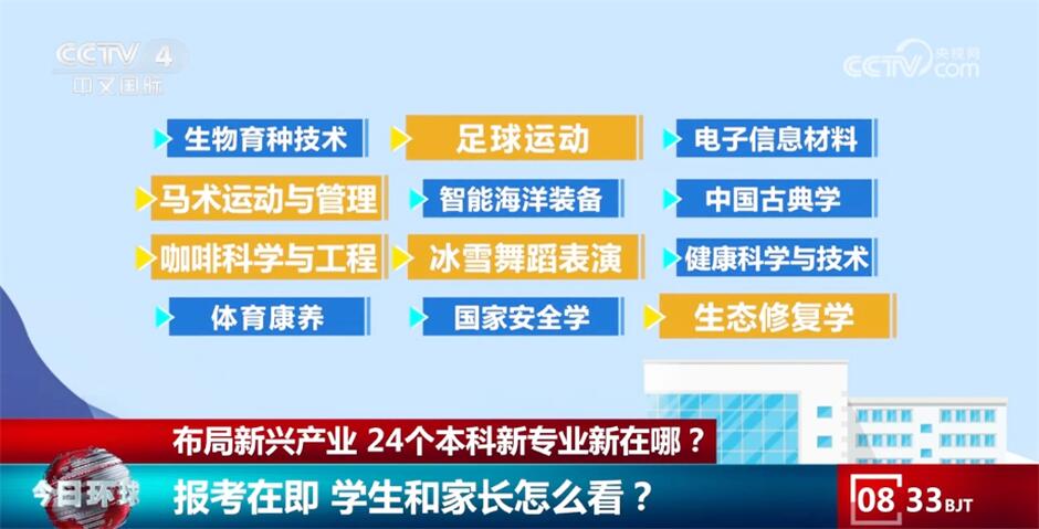 中国布局人才培养本科24种新专业释放哪些信号