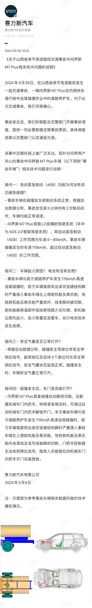 对比格力、乐视、恒大、苹果造车！小米汽车3年成功！不得不服！