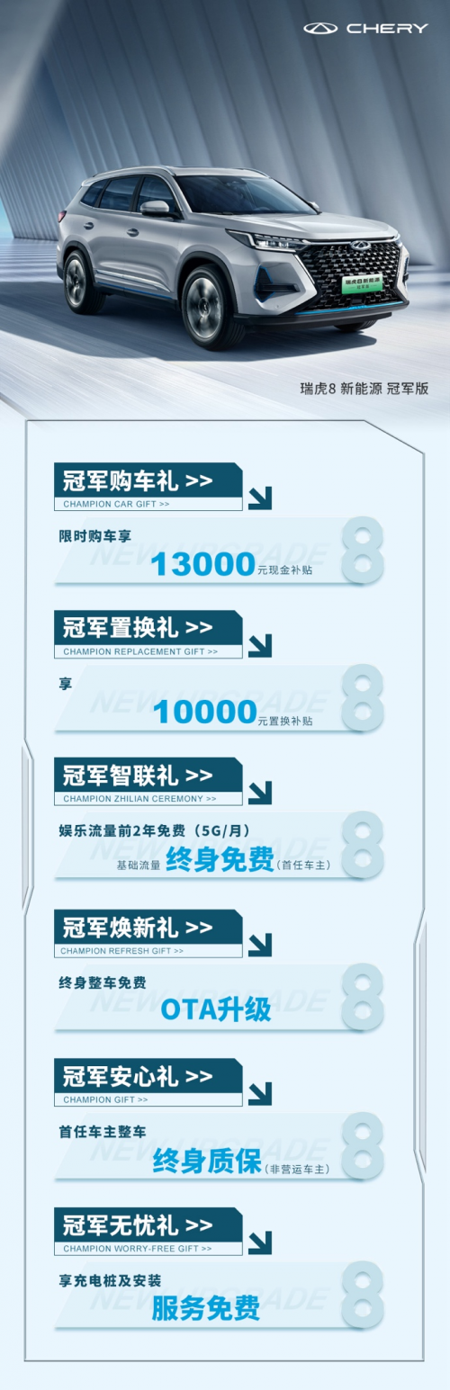 10万拥有L2智能驾驶，第三代哈弗H6性价比之选